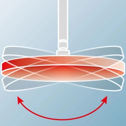 Schulte ExpressPlus Duschsystem White Style Version"Classic" mit Thermostat