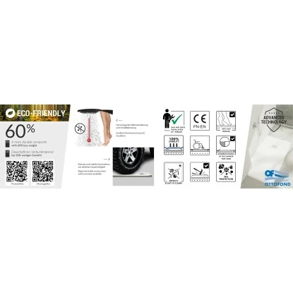 Ottofond Duschwanne Nevis 100 cm x 90 cm Weiß