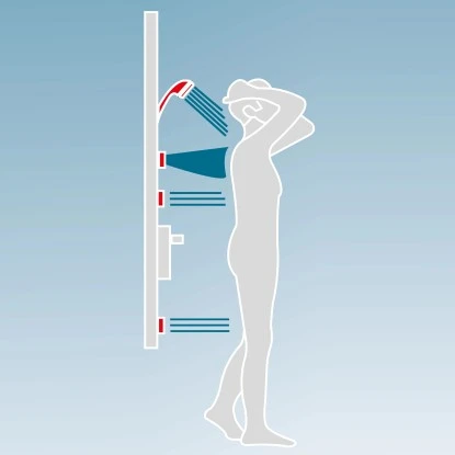 Schulte Dusch Master Rain mit Thermostat und Tellerkopfbrause