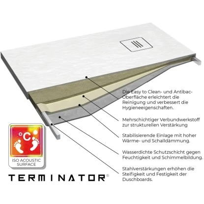 Nordholm Duschboard Terminator® 90 cm x 160 cm Weiß
