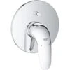 Grohe Einhand-Wannenbatterie Eurostyle Chrom