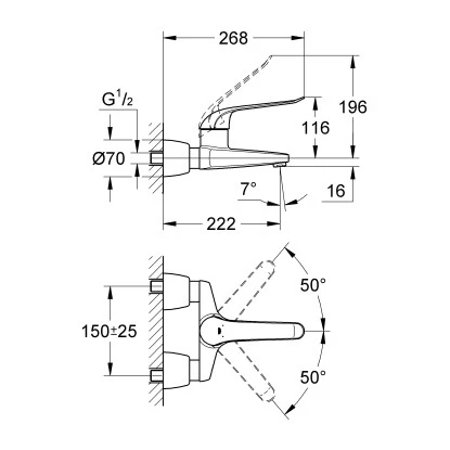 Grohe Einhand-Waschtischbatterie Euroeco SpecialAusladung 22,1 cm Chrom